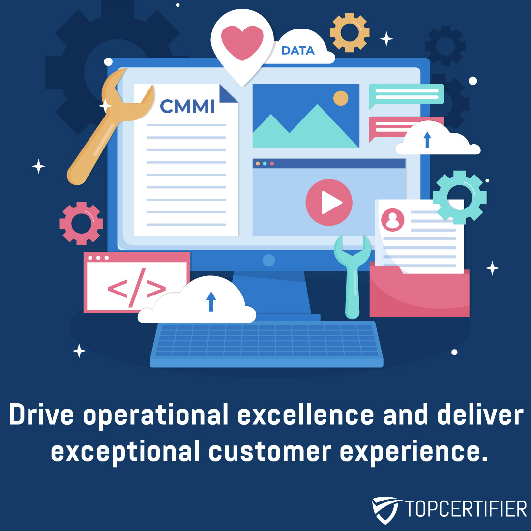 cmmi-certification in Jordan